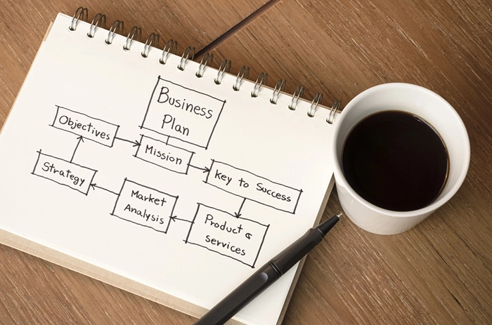 Как разработать бизнес-плана, который подойдет для привлечения инвесторов?